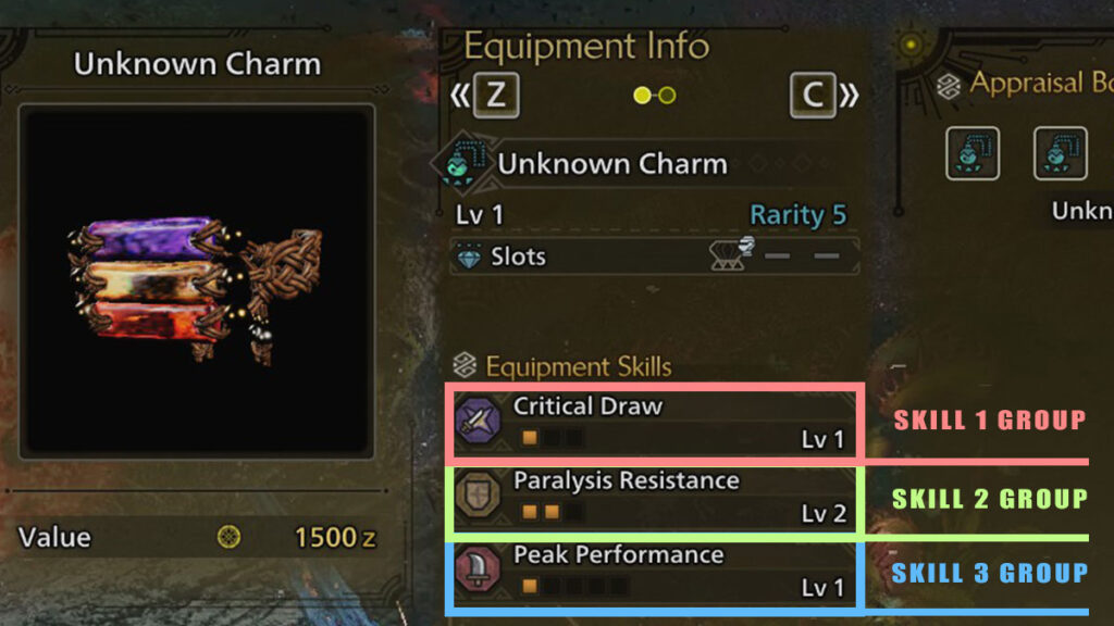 Possible Skills and Slots Combinations for a Talisman