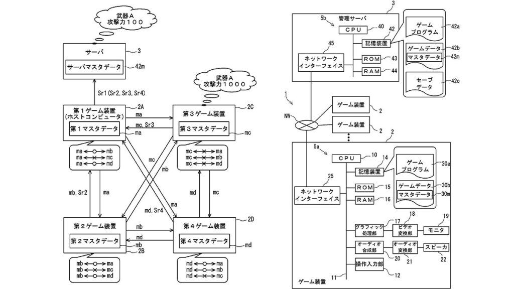 Cracking Down on Modders, Capcom Files Anti-Cheat Patent for Monster Hunter Wilds