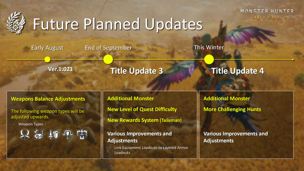 Monster Hunter Title Update 4 Will Launch This Winter