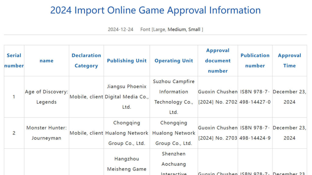 Monster Hunter Outlanders Release Date Narrowed by Chinese Licensing Law, Wilds Title Update Schedule