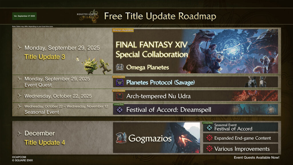MH Wilds TU4 Title Update 4 roadmap