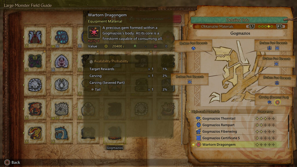 Gogmazios Loot Table in Monster Hunter Wilds