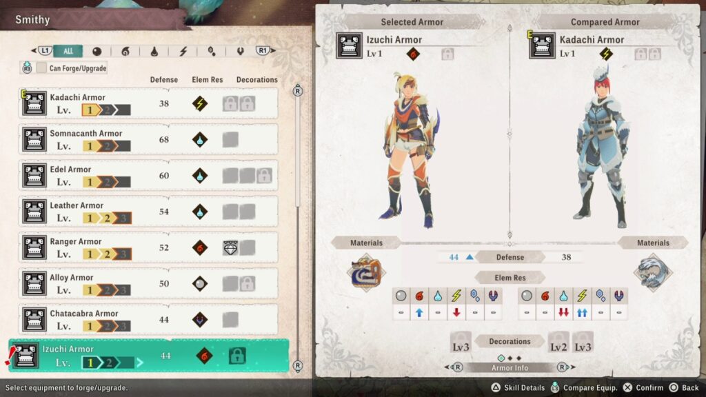 Stories 3 All Decorations