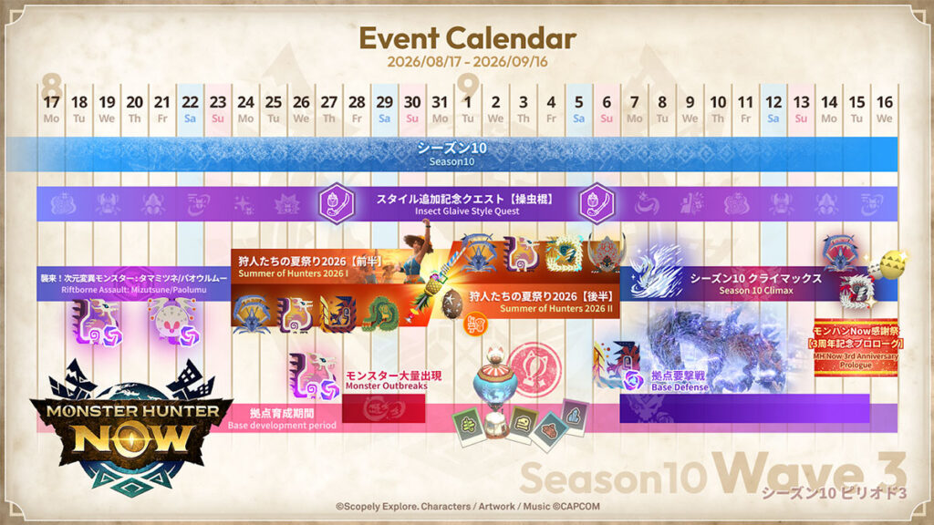 Monster Hunter Now Season 10 Wave 3 Schedule